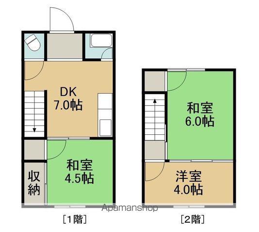 寺司アパート(3DK/1階)の間取り写真