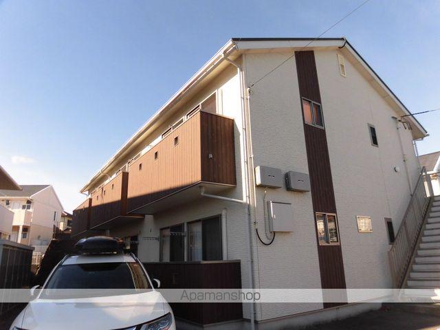 オプティコート