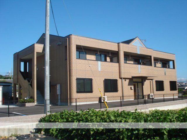 シェーンブルンT&M