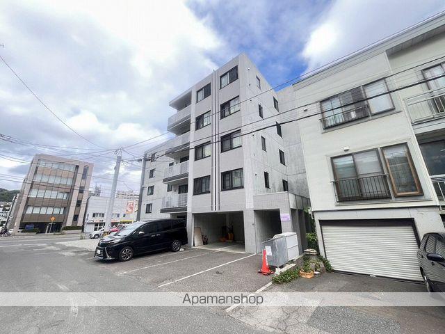 ライズ伏見