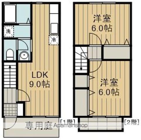 チェストＫⅠ(2LDK)の間取り写真