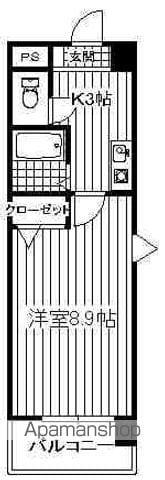 真和ビル(1K/7階)の間取り写真
