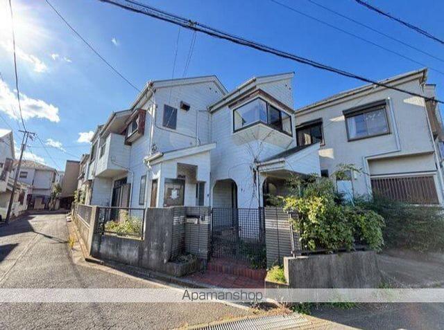 東武鉄道野田線 高柳駅 徒歩25分 2階建 築37年