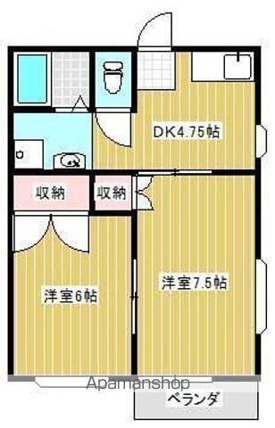 パインハイツ高橋(2DK/2階)の間取り写真