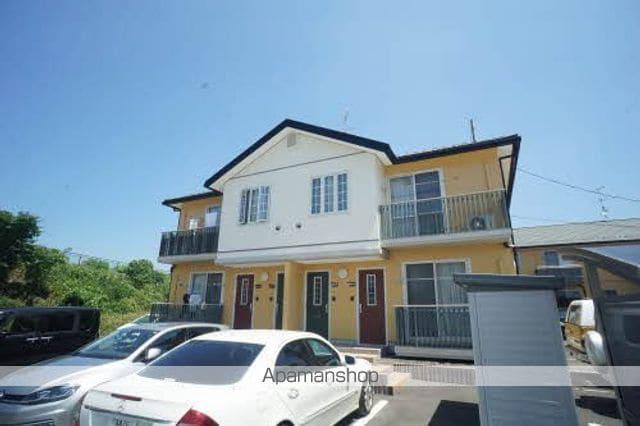 フォワード松本ⅢA