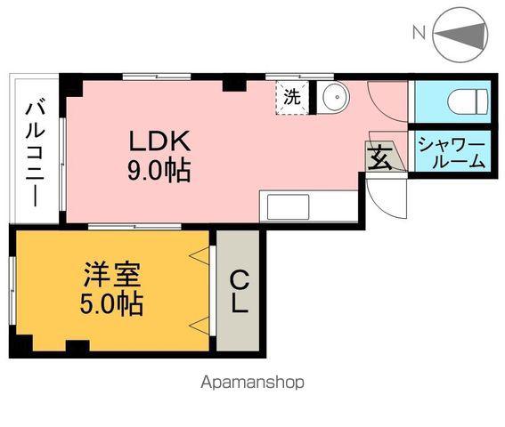 ASTARTE HARIMAYAⅢ(1LDK/3階)の間取り写真