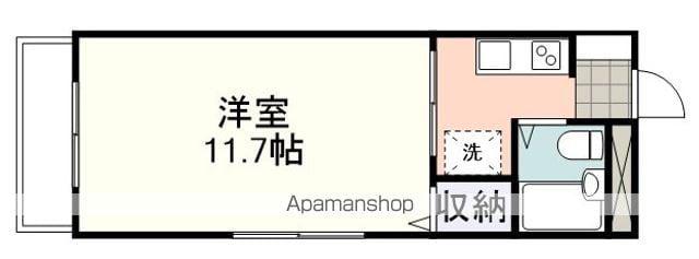 CHISANクロスロード鷹匠(1K/2階)の間取り写真
