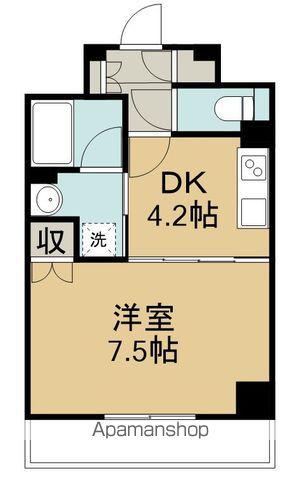 ラフルール連坊(1DK/5階)の間取り写真