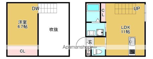 THE RITS TSUNEHISA(ワンルーム/2階)の間取り写真