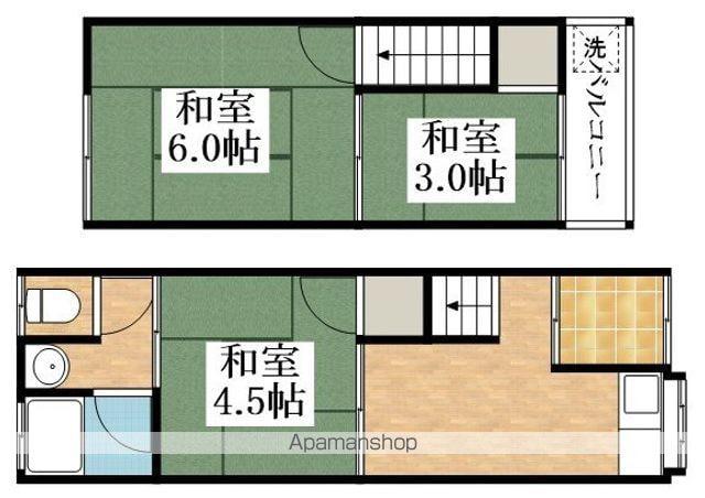 高見の里６丁目テラスハウス（１９−１８）(3DK)の間取り写真