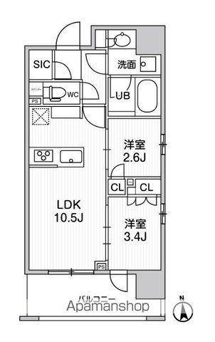 シーズンフラッツ新御徒町イースト(2LDK/12階)の間取り写真