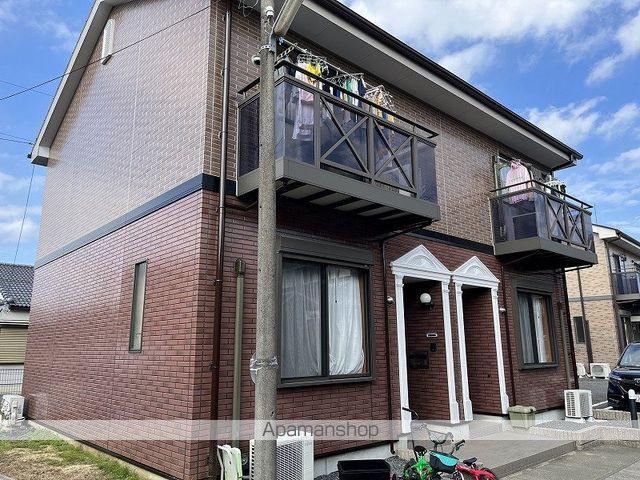 ニューホームズⅡ