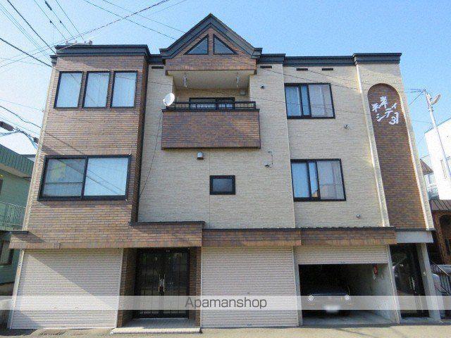 平岸シティー3・1