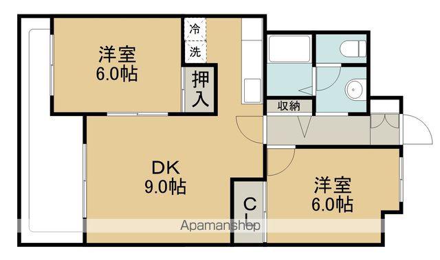 ジェイステージ苫小牧Ⅱ(2LDK/2階)の間取り写真