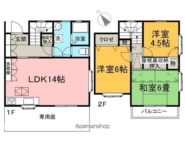 ガーデンカスヤＢ棟(3LDK)の間取り写真