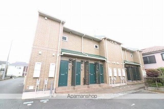 プログレッソAB