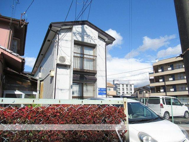 メモリーハウス