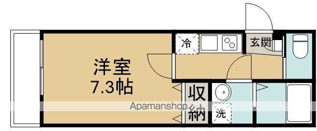 GRADUS坂戸Ⅲ(1K/1階)の間取り写真