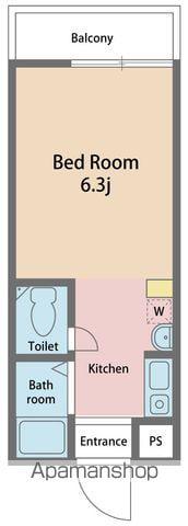 グリーンコート(1K/1階)の間取り写真