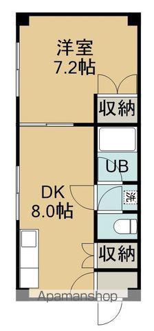 幸ハイツ(1DK/3階)の間取り写真