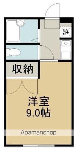 宇野線 久々原駅 徒歩14分 2階建 築31年(ワンルーム/1階)の間取り写真