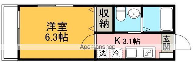 ジュネス藤原(1K/1階)の間取り写真
