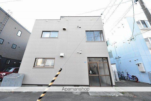 コーポC石川