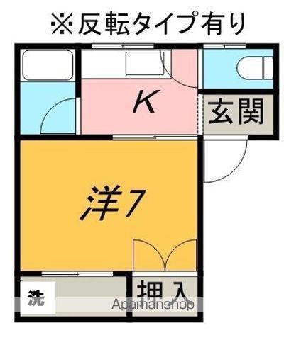 ルナハウス(1K/2階)の間取り写真