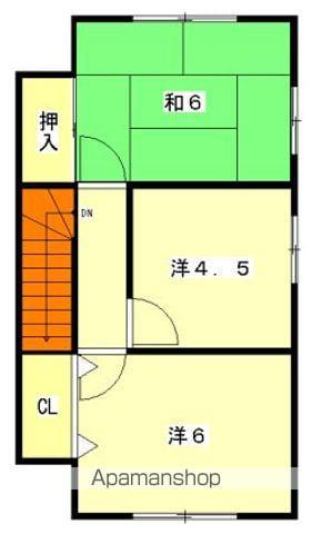 フォレストヴィラⅠ(3LDK)の間取り写真