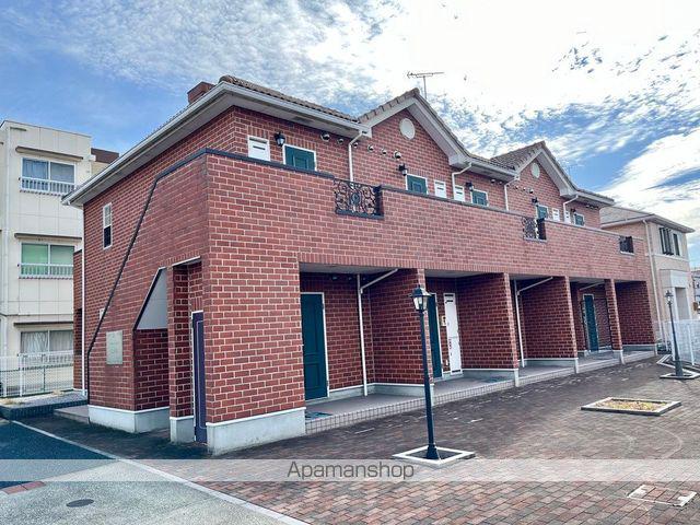 ヨーロピアンシャレークレア