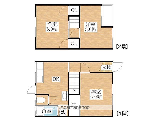池尻町Ａ様テラスハウス(3DK)の間取り写真