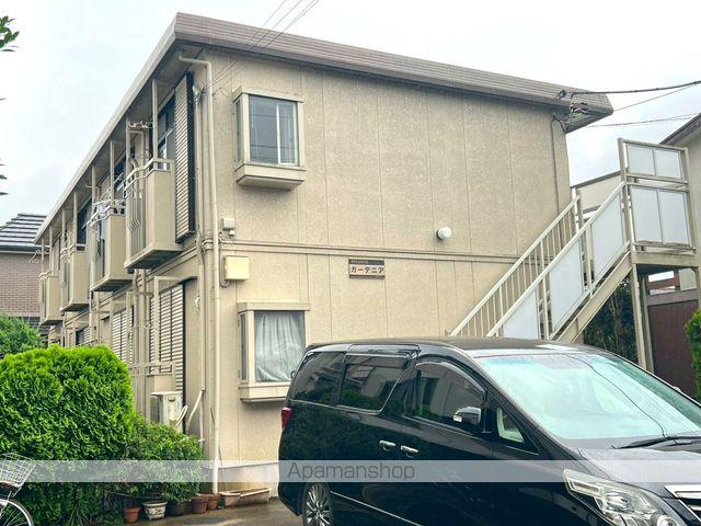 シティハイムガーデニア