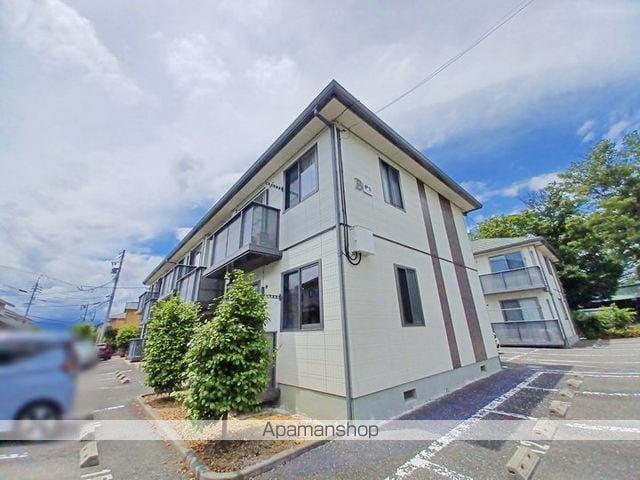 ディアス筑摩