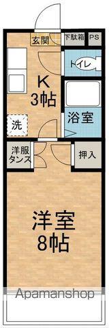 ヒューマンライフギブ&ギブA(1K/2階)の間取り写真