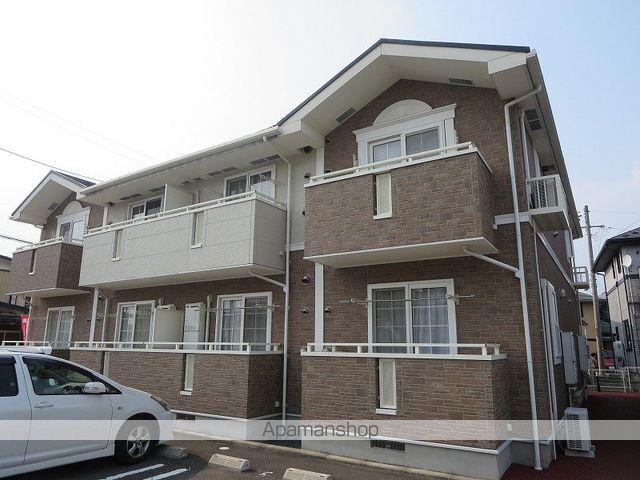 ラスタープレイス