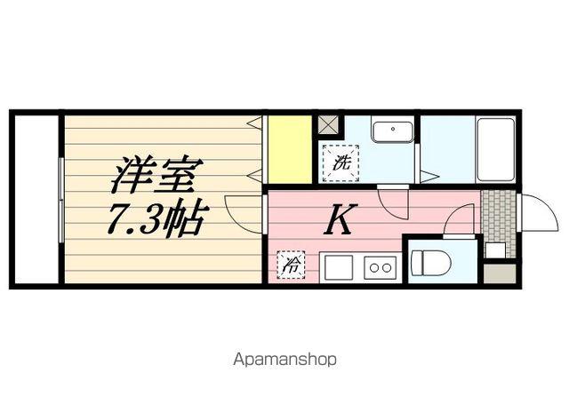 SERENO PALAZZO(1K/1階)の間取り写真