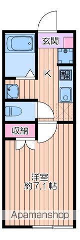 ソル・レヴェンテ(1K/2階)の間取り写真