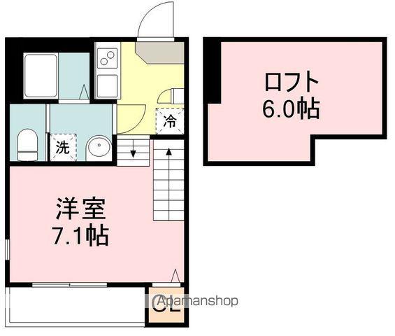 ルミエール青葉(1K/1階)の間取り写真