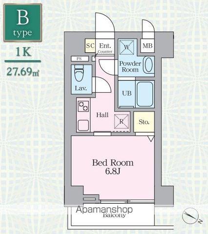 SARA東日本橋(1K/6階)の間取り写真