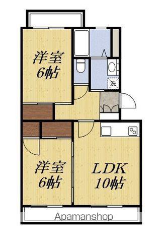 アルファきぶね(2LDK/2階)の間取り写真