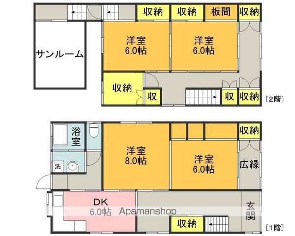 平成筑豊鉄道 糸田駅 徒歩5分 2階建 築45年(4SDK)の間取り写真