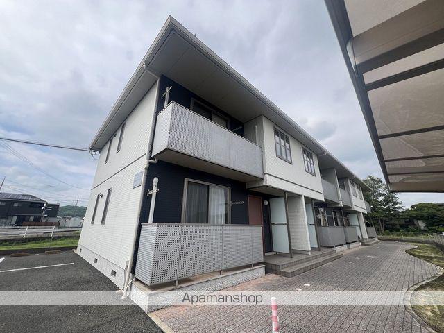 沢井手フラッツ