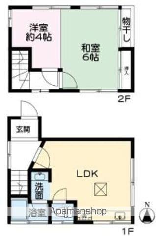 中央本線 阿佐ケ谷駅 徒歩6分 2階建 築50年(1LDK)の間取り写真