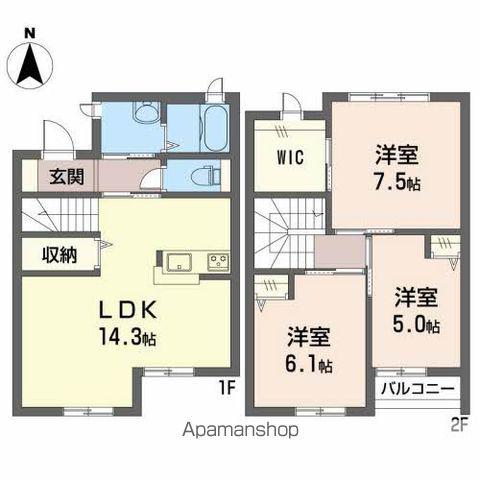 ルクール陽だまり　Ｂ(3LDK)の間取り写真