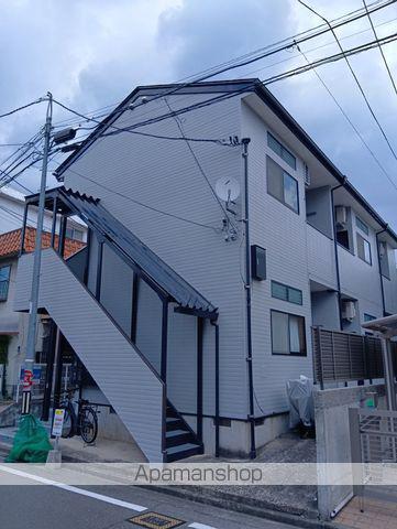 メゾンACRO