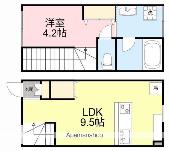 Dメゾン若林(1LDK/1階)の間取り写真