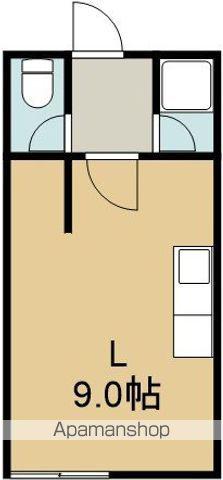 コーポたつみ(ワンルーム/1階)の間取り写真