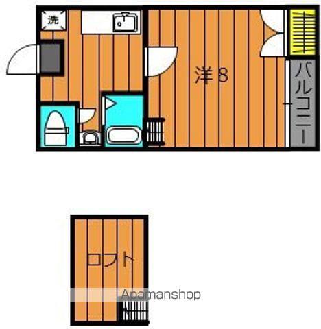 さわらびハイツ(1K/2階)の間取り写真