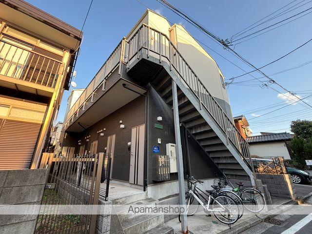 コンフォールS[2階]