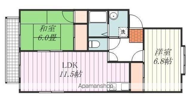 シンセリティⅠ(2LDK/1階)の間取り写真